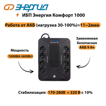 ИБП Комфорт 1000 Энергия - ИБП и АКБ - ИБП для компьютера - omvolt.ru